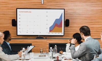 How Digital Signage Proves Beneficial for Your Retail Business