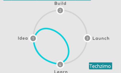 Why Do Startups Need Design Sprints?